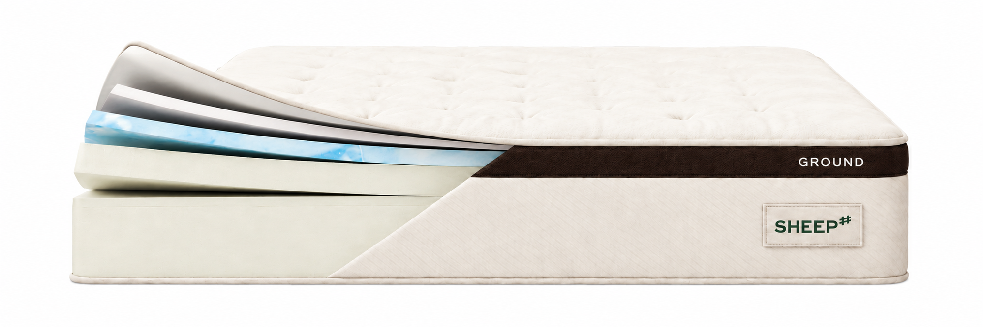 Ground Mattress Layers